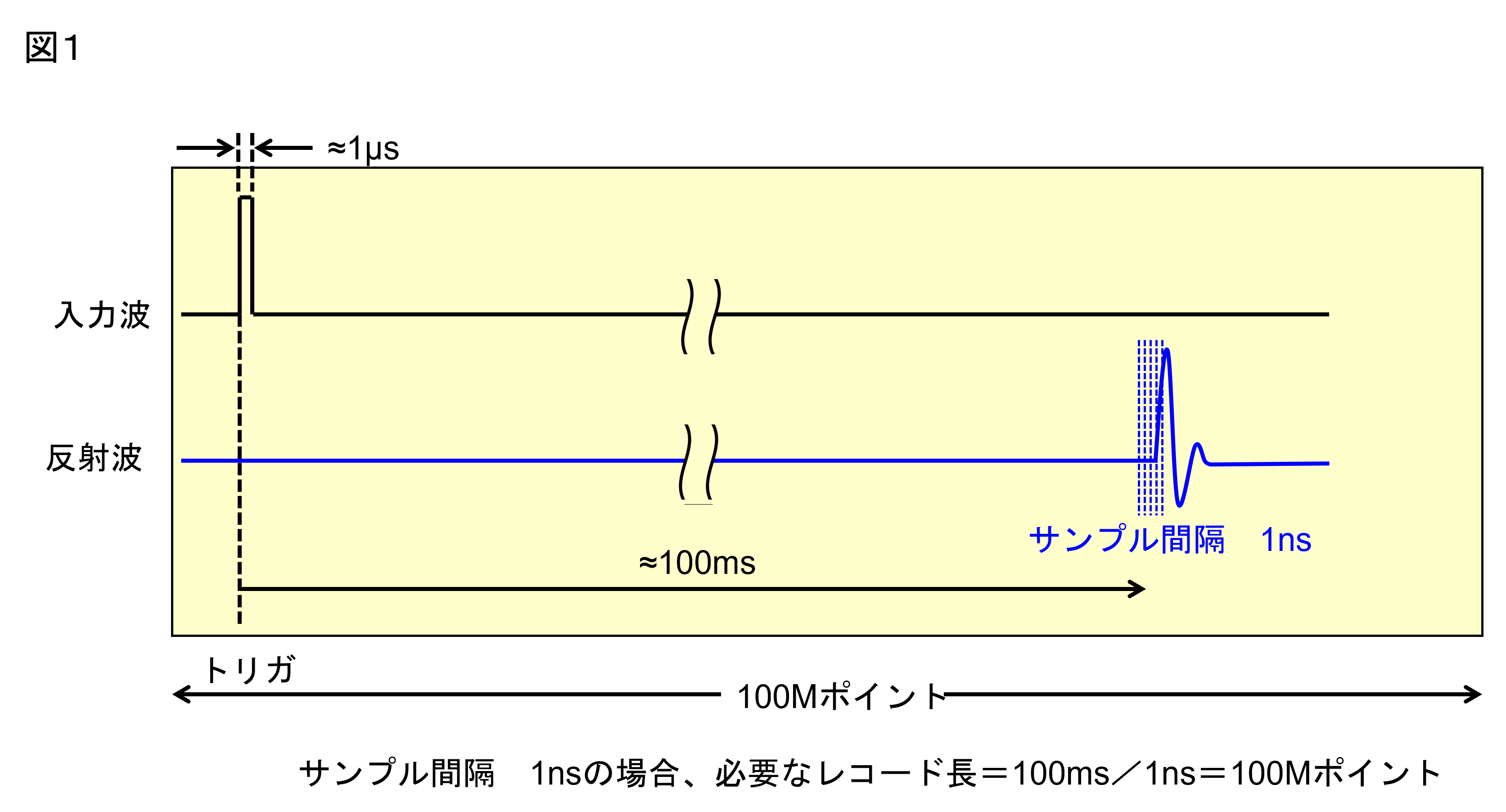 図1.png