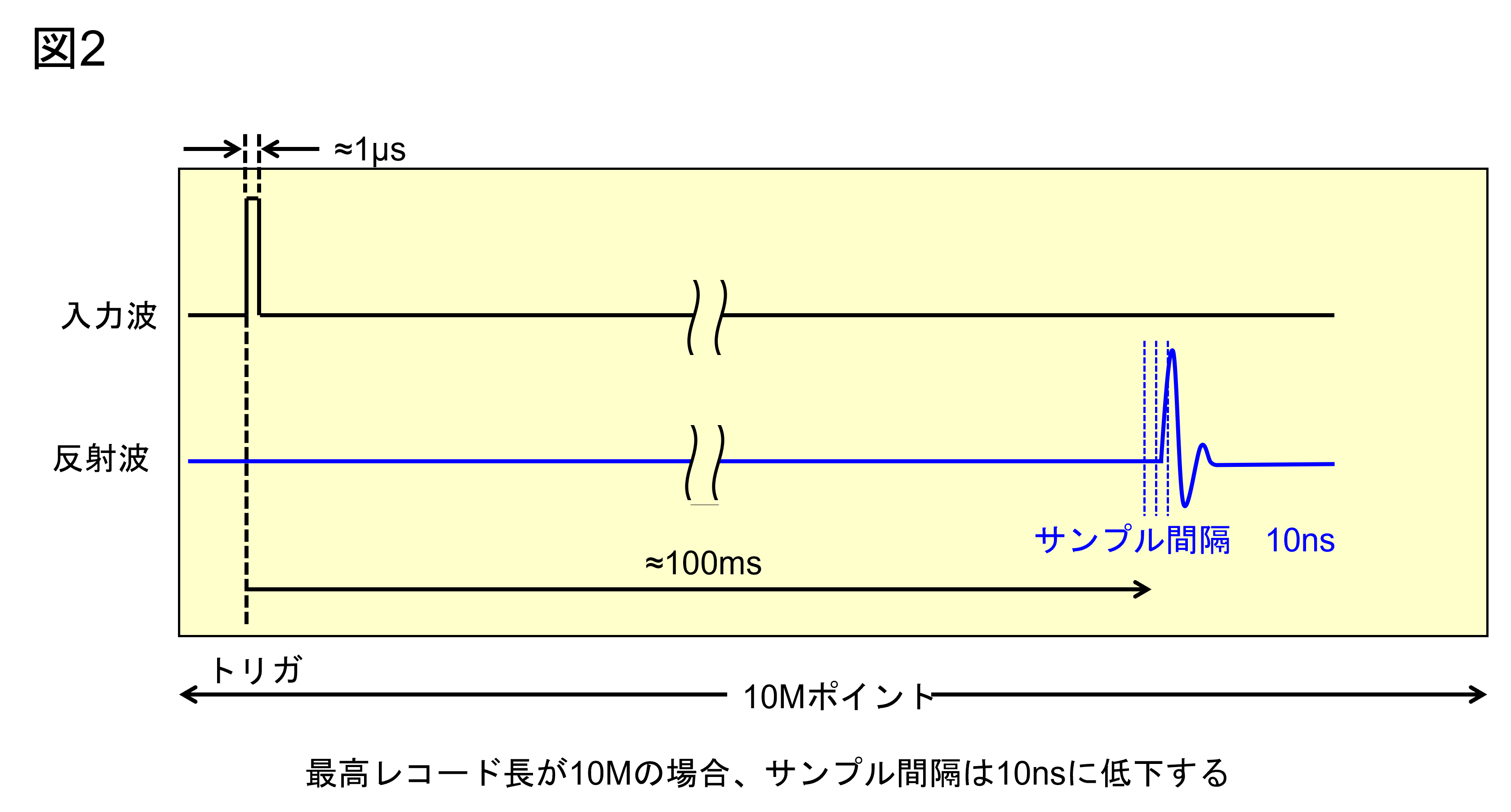 図2.png