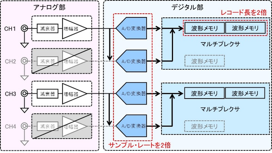 image-20250331145738001.png