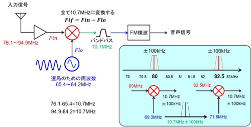 image-20250506111428115.png