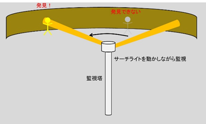 image-20250506110229254.png