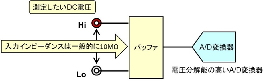 image-20250506143230595.png