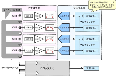 image-20250506190520347.png