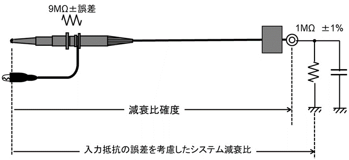 image-20250602143210944.png