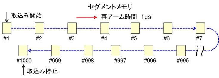 image-20250602144927058.png