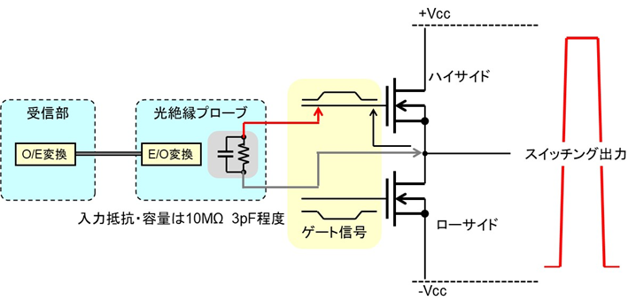 image-20250602150206907.png