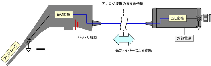 image-20250602150430936.png