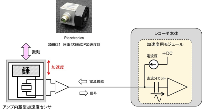 image-20250602151136680.png