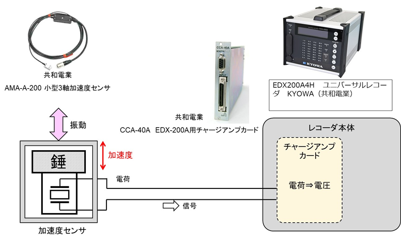 image-20250602151121377.png