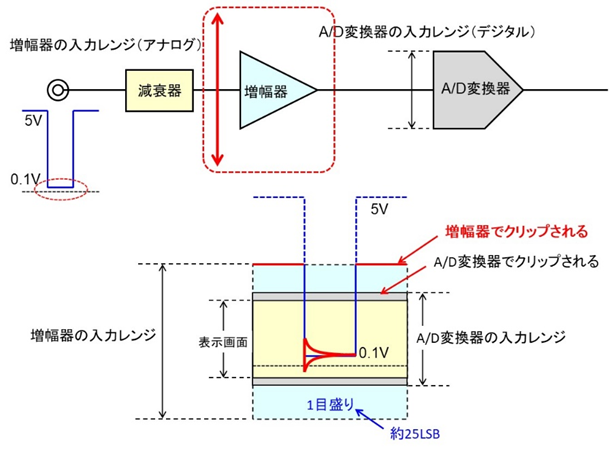 image-20250630190900688.png