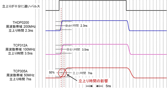 image-20250829144736607.png