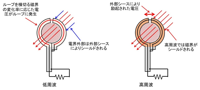 image-20260519093706460.png