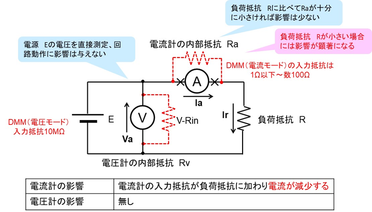 image-20260519100723022.png