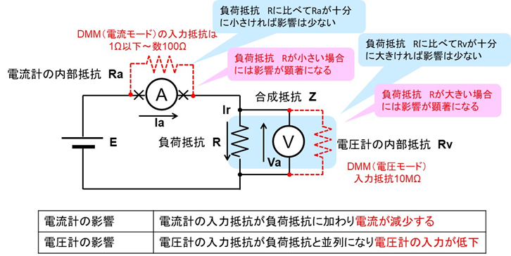 image-20260519095608819.png