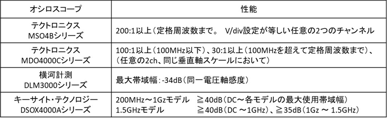 image-20260519101826998.png