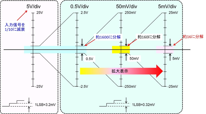 image-20260519101751976.png