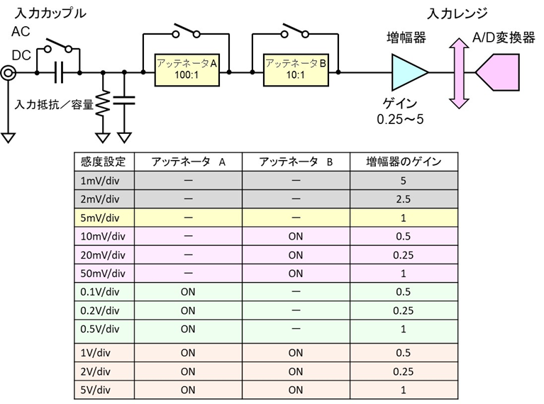 image-20260519101915466.png