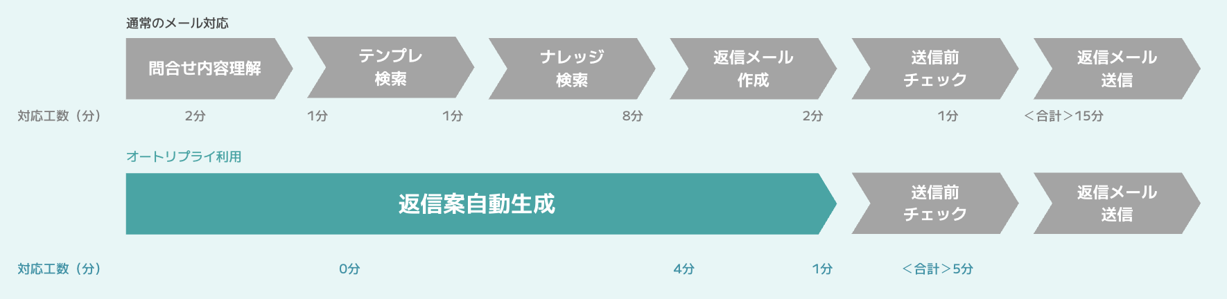 スクリーンショット 2025-10-23 12.46.10.png